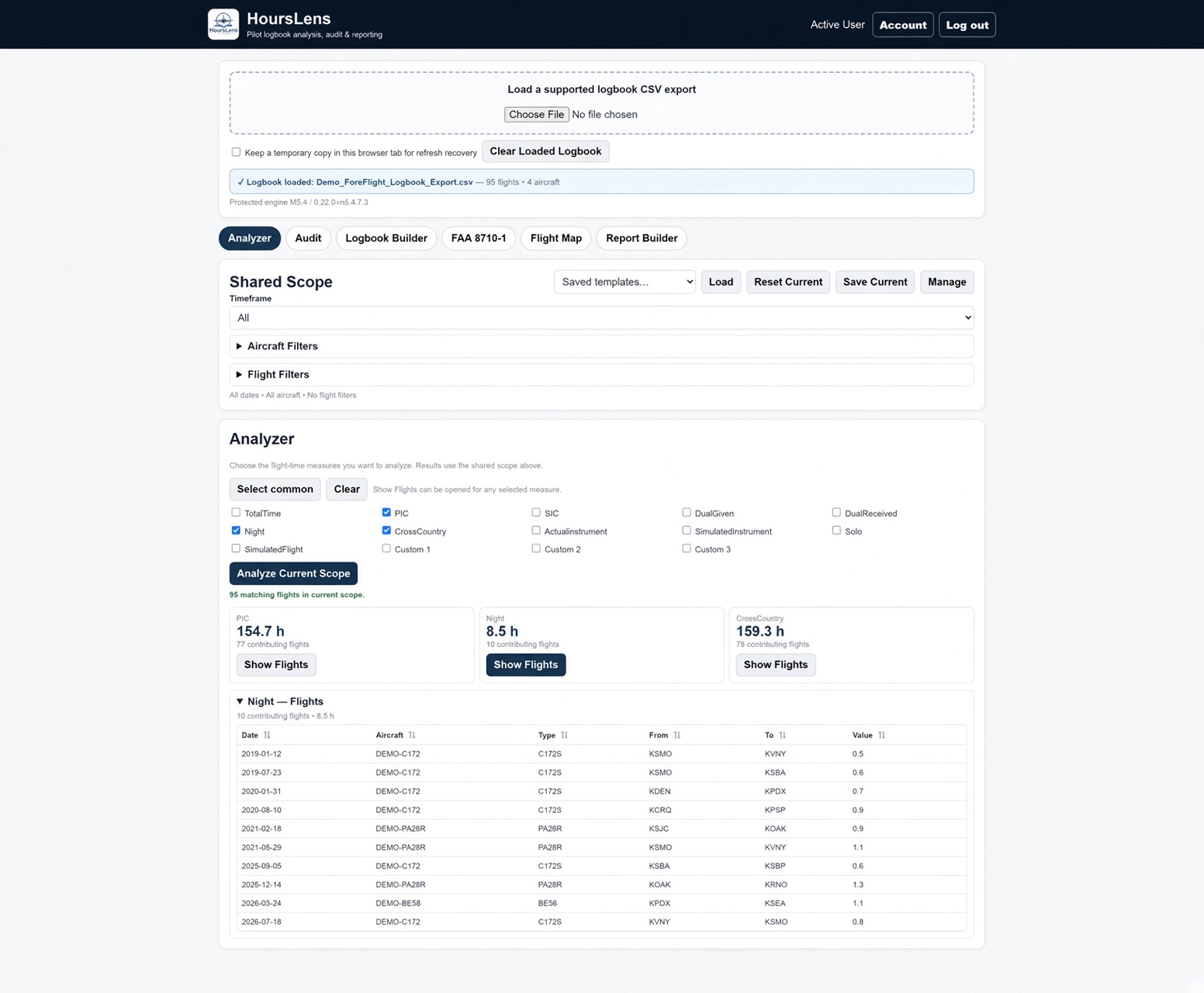 HoursLens Analyzer showing Night flight-time drill-down
